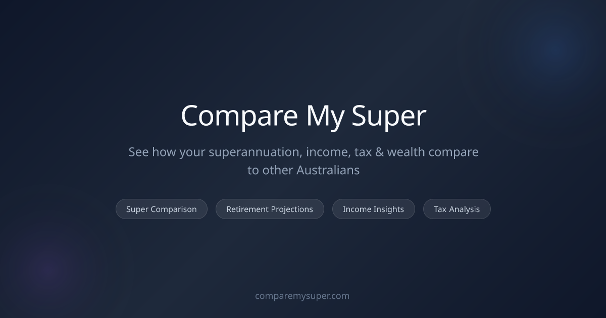 Compare My Super — Australian Superannuation & Income Comparator